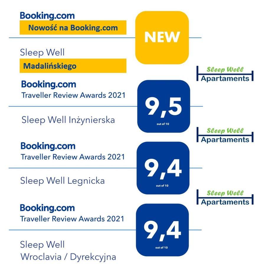 Sleep Well Inzynierska Apartment Wroclaw Ngoại thất bức ảnh